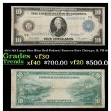 1914 $10 Large Size Blue Seal Federal Reserve Note