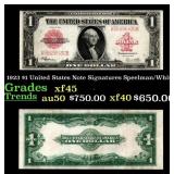 1923 $1 United States Note Grades xf+ Signatures S