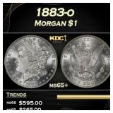 1883-o Morgan Dollar $1 Grades ms65+