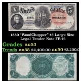 1880 $5 Large Size Legal Tender Note "WoodChopper"