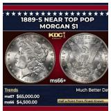 1889-s Morgan Dollar Near Top Pop $1 ms66+ SEGS
