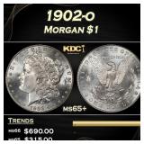 1902-o Morgan Dollar $1 Grades ms65+