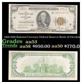 1929 $100 National Currency Federal Reserve Bank o