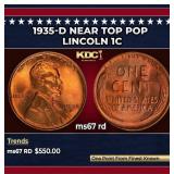 1935-d Lincoln Cent Near Top Pop 1c ms67 rd SEGS
