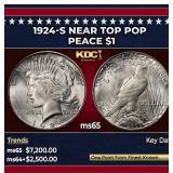 1924-s Peace Dollar Near Top Pop $1 ms65 SEGS