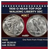 1936-d Walking Liberty Half Dollar Near Top Pop 50
