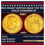 1922 Grant w/Star Gold Commem Dollar Near Top Pop!