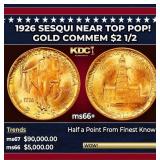 1926 Sesqui Gold Commem Near Top Pop! $2 1/2 ms66+