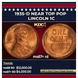 1935-d Lincoln Cent Near Top Pop 1c ms67+ rd SEGS