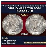 1888-o Morgan Dollar Near Top Pop! $1 ms66+ SEGS