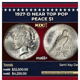 1927-d Peace Dollar Near Top Pop $1 ms65+ SEGS