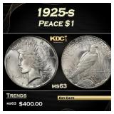 1925-s Peace Dollar $1 Grades ms63