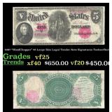 1907 $5 Large Size Legal Tender Note 'WoodChopper'
