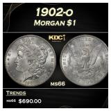 1902-o Morgan Dollar $1 Grades ms66