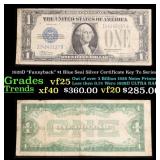 1928D $1 Blue Seal Silver Certificate 'Funnyback'