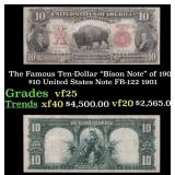 The $10 United States Note Famous Ten-Dollar 'Biso