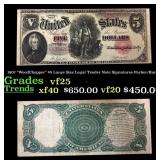 1907 $5 Large Size Legal Tender Note 'WoodChopper'