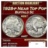 1928-p Buffalo Nickel Near Top Pop 5c ms67 SEGS