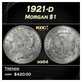 1921-d Morgan Dollar $1 Grades ms64