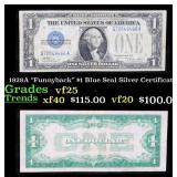 1928A $1 Blue Seal Silver Certificate "Funnyback"