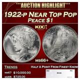 1922-p Peace Dollar Near Top Pop $1 ms66+ SEGS