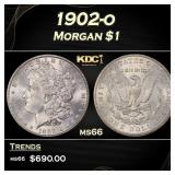 1902-o Morgan Dollar $1 Grades ms66
