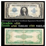 1923 $1 large size Silver Certificate Grades vf+ S