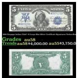 1899 $5 Large Size Silver Certificate Oncpapa Indi