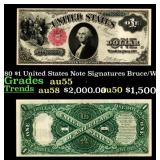 1880 $1 United States Note Grades Choice AU Signat