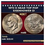1973-d Eisenhower Dollar Near Top Pop $1 ms66 SEGS
