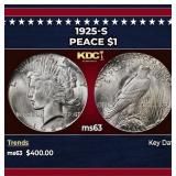 1925-s Peace Dollar $1 Grades ms63