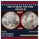 1927-d Peace Dollar Near Top Pop $1 ms65+ SEGS