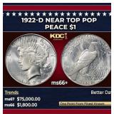1922-d Peace Dollar Near Top Pop $1 ms66+ SEGS