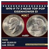 1976-p Ty 2 Eisenhower Dollar Near Top Pop $1 ms66