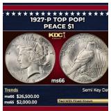 1927-p Peace Dollar TOP POP! $1 ms66 SEGS