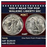 1935-p Walking Liberty Half Dollar Near Top Pop 50