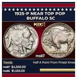 1925-p Buffalo Nickel Near Top Pop 5c ms67 SEGS