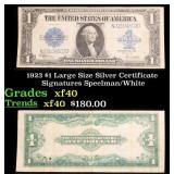 1923 $1 large size Silver Certificate Grades xf Si