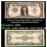 1923 $1 large size Silver Certificate Grades vf+ S
