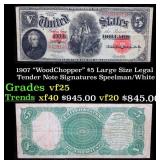 1907 $5 Large Size Legal Tender Note "WoodChopper"