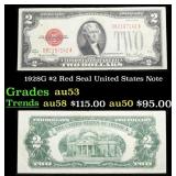 1928G $2 Red Seal United States Note Grades Select