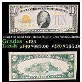 1928 $10 Gold Certificate Grades vf+