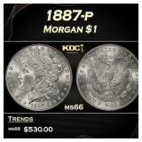 1887-p Morgan Dollar $1 Grades ms66