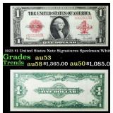 1923 Speelman/White $1 United States Note Grades S