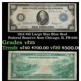 1914 $10 Large Size Blue Seal Federal Reserve Note