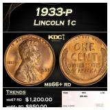 1933-p Lincoln Cent 1c ms66+ rd SEGS