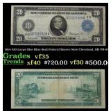 1914 FR-978 $20 Large Size Blue Seal Federal Resrv