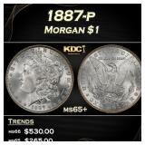 1887-p Morgan Dollar $1 Grades ms65+