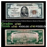 1929 $50 National Currency Federal Reserve Bank of