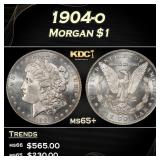 1904-o Morgan Dollar $1 Grades ms65+